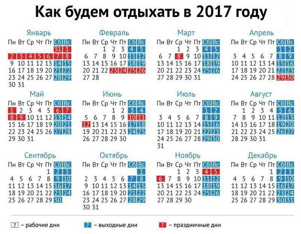 Какие есть праздники на украине Какие есть праздники на украине